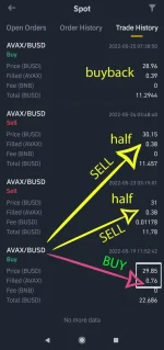 avax_sell_bb.jpg avax_sell_bb.jpg