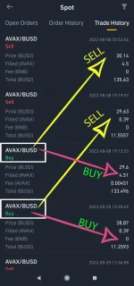 avax_sell_bb_02.jpg avax_sell_bb_02.jpg