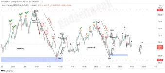 AVAXUSDTPERP_2022-04-26_17-00-32.png AVAXUSDTPERP_2022-04-26_17-00-32.png