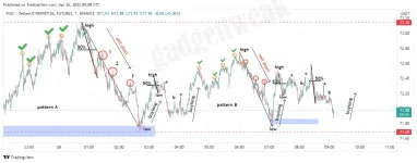AVAXUSDTPERP_2022-04-26_17-06-35.png AVAXUSDTPERP_2022-04-26_17-06-35.png