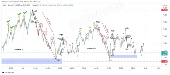 AVAXUSDTPERP_2022-04-26_17-13-20.png AVAXUSDTPERP_2022-04-26_17-13-20.png