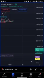 Screenshot_20220823-223606_TradingView.jpg