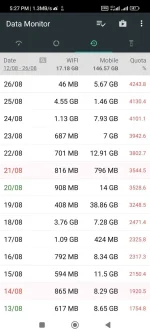 Screenshot_2022-08-26-17-27-21-113_info.kfsoft.datamonitor.jpg