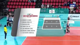 One Sports+_20220829_130126.280.webp