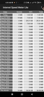 Screenshot_2022-08-30-04-59-20-319_com.internet.speed.meter.lite.jpg Screenshot_2022-08-30-04-59-20-319_com.internet.speed.meter.lite.jpg