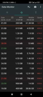 Screenshot_2022-09-01-20-36-03-759_info.kfsoft.datamonitor.webp Screenshot_2022-09-01-20-36-03-759_info.kfsoft.datamonitor.webp