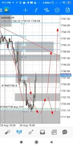 Screenshot_2022-08-29-21-11-07-619_net.metaquotes.metatrader4.webp