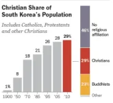 South Korea.png