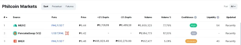 phil market.webp phil market.webp