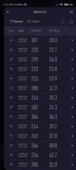 Screenshot_2022-09-07-23-01-41-839_org.zwanoo.android.speedtest.webp
