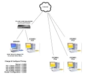 network topology.jpg