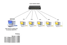 network topology offline.jpg