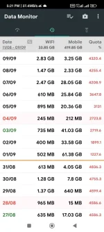 Screenshot_2022-09-09-17-21-45-031_info.kfsoft.datamonitor.webp