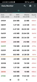 Screenshot_2022-09-09-06-24-40-340_info.kfsoft.datamonitor.webp