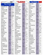 HDD 2022 October Additional Song List-1.jpg HDD 2022 October Additional Song List-1.jpg