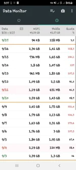 Screenshot_20220917-055743_Data Monitor.webp