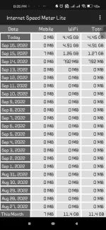 Screenshot_2022-09-17-20-26-11-157_com.internet.speed.meter.lite.webp
