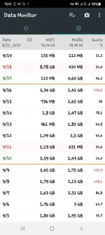 Screenshot_20220919-070121_Data Monitor.webp Screenshot_20220919-070121_Data Monitor.webp