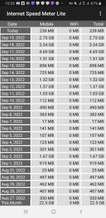 Screenshot_20220920-103036_Internet Speed Meter Lite.webp