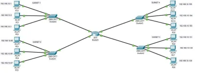 subnet.webp