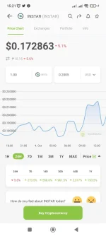 Screenshot_2022-10-04-15-21-55-750_com.coingecko.coingeckoapp.webp