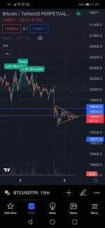 Screenshot_20221008_192029_com.tradingview.tradingviewapp.webp