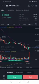 Screenshot_20221009_093725_com.kubi.kucoin.webp Screenshot_20221009_093725_com.kubi.kucoin.webp