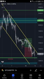 Screenshot_20221011-221813_TradingView.webp