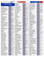 HDD 2022 November Additional Song List.jpg HDD 2022 November Additional Song List.jpg