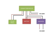 charge-controller-wiring.webp