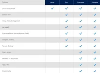 w10-features.webp