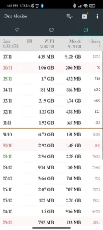 Screenshot_2022-11-07-16-56-08-713_info.kfsoft.datamonitor.webp