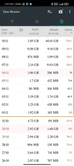 Screenshot_2022-11-10-16-49-03-691_info.kfsoft.datamonitor.webp