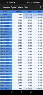 Screenshot_2022-11-11-12-01-54-973_com.internet.speed.meter.lite.webp Screenshot_2022-11-11-12-01-54-973_com.internet.speed.meter.lite.webp