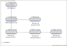Network Diagram.webp Network Diagram.webp