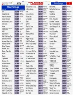 HDD 2022 December Additional Song List-1.webp