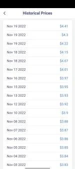 Screenshot_2022-11-19-06-56-25-48_6273dfd64707ca80181f2cd7888db1c1.jpg Screenshot_2022-11-19-06-56-25-48_6273dfd64707ca80181f2cd7888db1c1.jpg