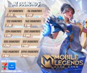 ML DIAS PRICE.webp