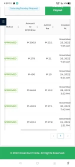 Screenshot_2022-12-01-16-59-13-65_40deb401b9ffe8e1df2f1cc5ba480b12.webp Screenshot_2022-12-01-16-59-13-65_40deb401b9ffe8e1df2f1cc5ba480b12.webp