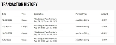 Transactions-NBA-com-02.png Transactions-NBA-com-02.png