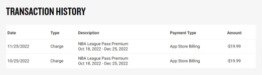Transactions-NBA-com-04.png Transactions-NBA-com-04.png