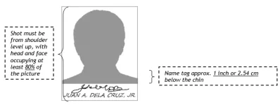 Civil-Service-Exam-Sample-Picture.webp