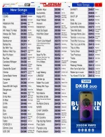 HDD 2023 January Additional Song List-1.webp HDD 2023 January Additional Song List-1.webp