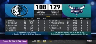 Screenshot_20220320-223238_MX Player.webp