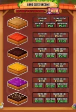 farm cost.jpeg farm cost.jpeg