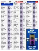 HDD 2023 February Additional Song List-1.webp
