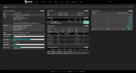 Screenshot 2023-01-14 at 11-09-25 pfsense.localdomain - Status Dashboard.webp