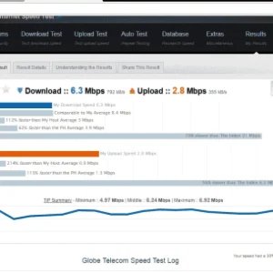 Ang bilisng internet namin sa globe home broadband!!!!