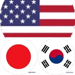 Server flag for making thread