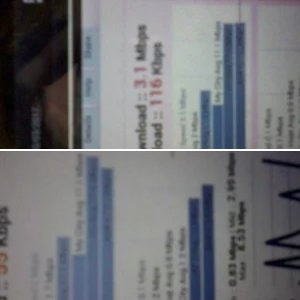 Speed of my configuration